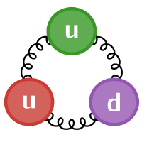 JuliaHEP logo